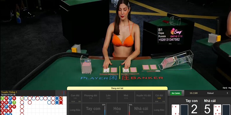 Tận hưởng siêu phẩm đình đám độc quyền ở AE Sexy Casino